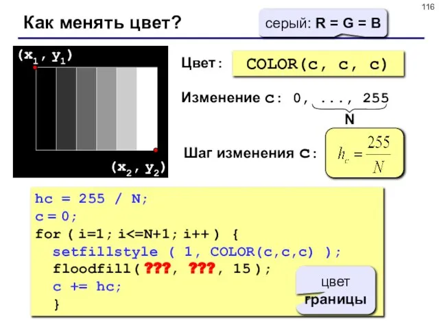 COLOR(c, c, c) Как менять цвет? (x1, y1) (x2, y2) hc =