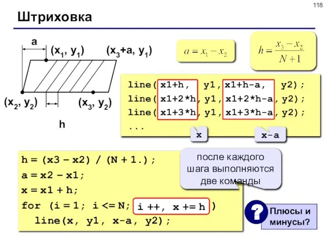 Штриховка (x1, y1) (x2, y2) (x3, y2) a h (x3+a, y1) line(