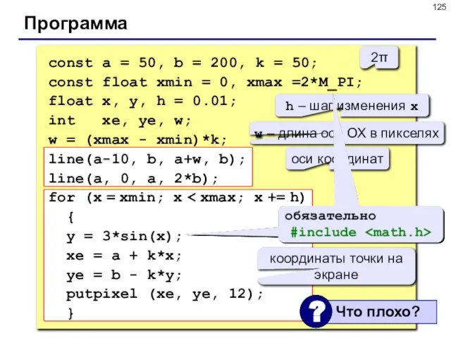 Программа const a = 50, b = 200, k = 50; const