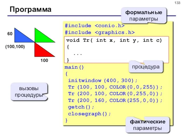 Программа #include #include main() { initwindow (400, 300); Tr (100, 100, COLOR(0,0,255));