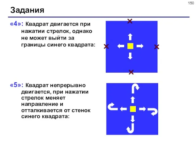 «4»: Квадрат двигается при нажатии стрелок, однако не может выйти за границы