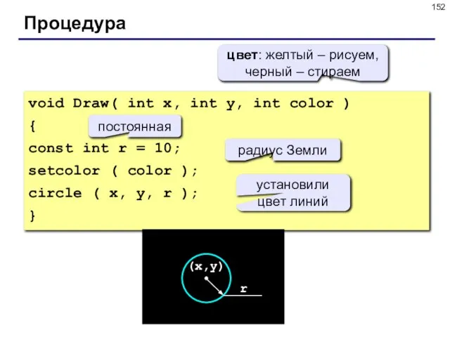 Процедура void Draw( int x, int y, int color ) { const