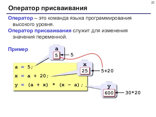 Оператор присваивания Оператор – это команда языка программирования высокого уровня. Оператор присваивания