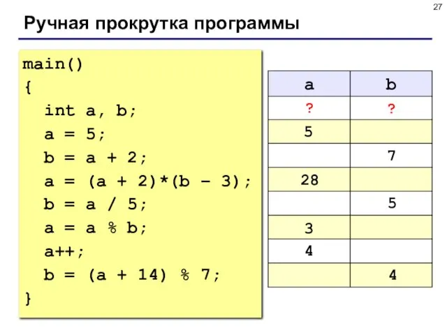 Ручная прокрутка программы main() { int a, b; a = 5; b