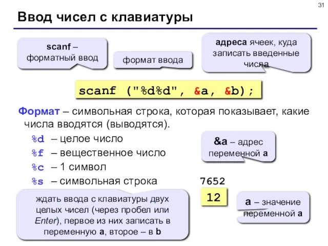 Ввод чисел с клавиатуры scanf ("%d%d", &a, &b); формат ввода scanf –