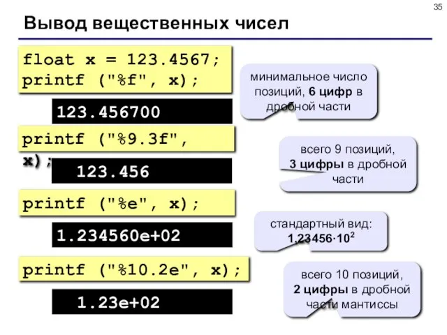 Вывод вещественных чисел float x = 123.4567; printf ("%f", x); 123.456700 printf