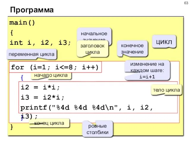 Программа main() { int i, i2, i3; for (i=1; i { i2