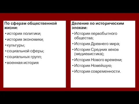 По сферам общественной жизни: история политики; история экономики; культуры; социальной сферы; социальных