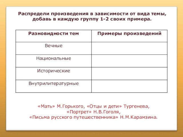 Распредели произведения в зависимости от вида темы, добавь в каждую группу 1-2