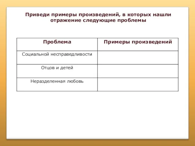 Приведи примеры произведений, в которых нашли отражение следующие проблемы