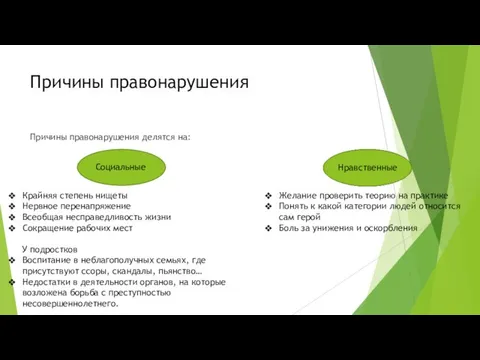 Причины правонарушения Причины правонарушения делятся на: Социальные Нравственные Крайняя степень нищеты Нервное