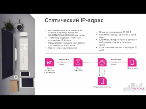 Статический IP-адрес Аутентификация производится на стороне оператора используя MSISDN (77XXXXXXXXX) сим карты