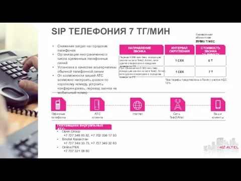 SIP ТЕЛЕФОНИЯ 7 ТГ/МИН Снижение затрат на городских телефонах Организация неограниченного числа