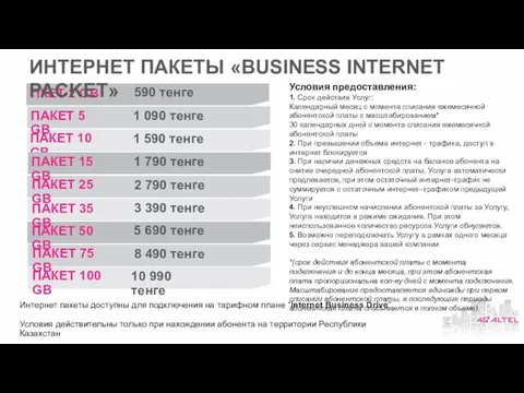 ПАКЕТ 10 GB Интернет пакеты доступны для подключения на тарифном плане “Internet