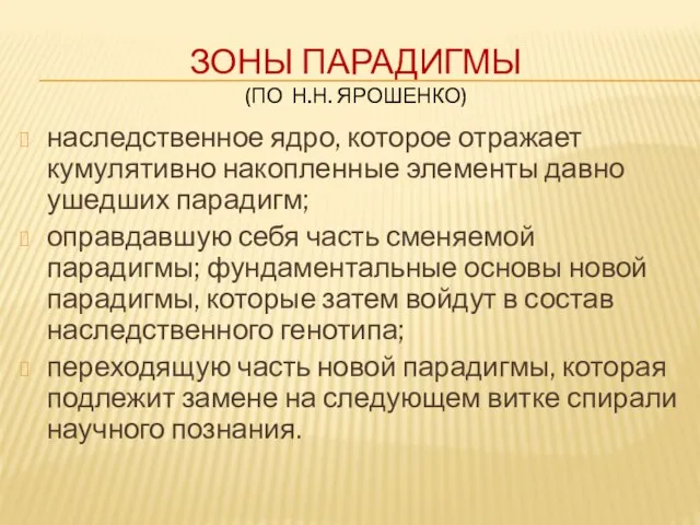 ЗОНЫ ПАРАДИГМЫ (ПО Н.Н. ЯРОШЕНКО) наследственное ядро, которое отражает кумулятивно накопленные элементы