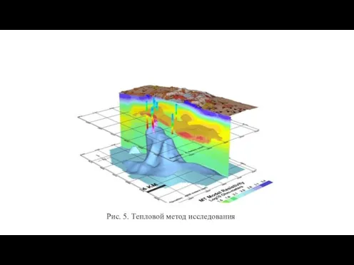 Рис. 5. Тепловой метод исследования