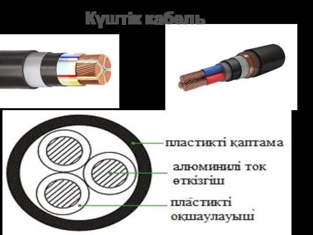 Күштік кабель