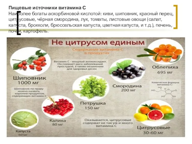 Пищевые источники витамина С Наиболее богаты аскорбиновой кислотой: киви, шиповник, красный перец,