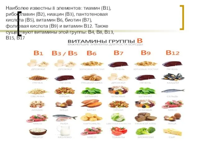 Наиболее известны 8 элементов: тиамин (В1), рибофлавин (В2), ниацин (В3), пантотеновая кислота