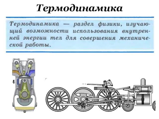 Термодинамика