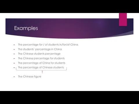 Examples The percentage for / of students in/for/of China The students` percentage