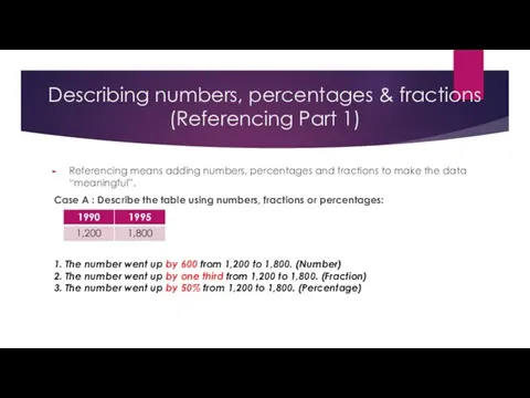 Describing numbers, percentages & fractions (Referencing Part 1) Referencing means adding numbers,