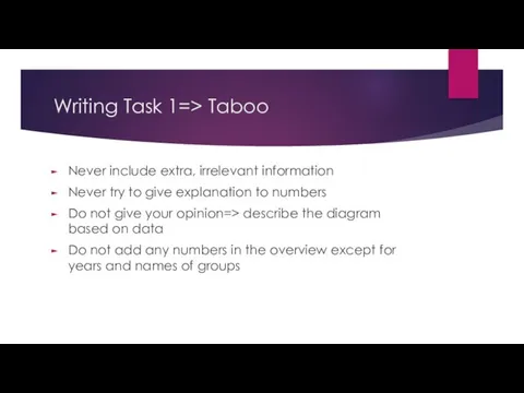 Writing Task 1=> Taboo Never include extra, irrelevant information Never try to