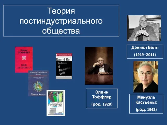 Теория постиндустриального общества Дэниел Белл (1919–2011) Мануэль Кастьельс (род. 1942) Элвин Тоффлер (род. 1928)