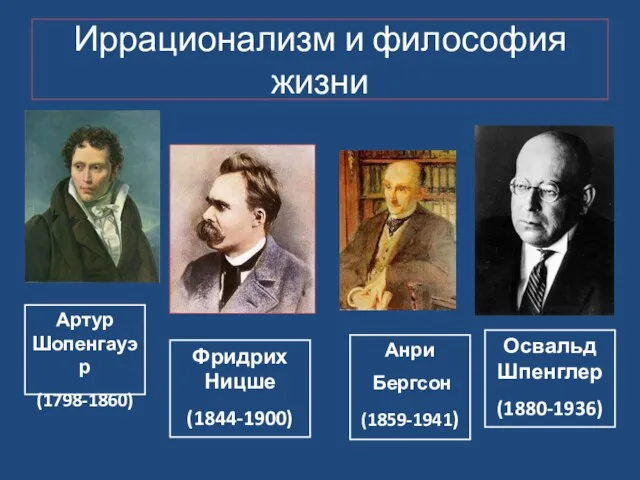 Иррационализм и философия жизни Артур Шопенгауэр (1798-1860) Фридрих Ницше (1844-1900) Анри Бергсон (1859-1941) Освальд Шпенглер (1880-1936)