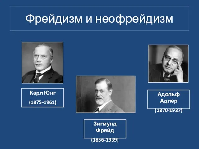 Фрейдизм и неофрейдизм Зигмунд Фрейд (1856-1939) Карл Юнг (1875-1961) Адольф Адлер (1870-1937)