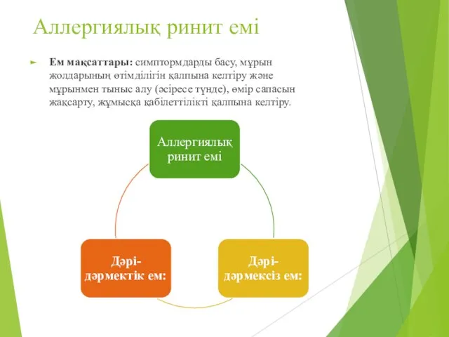 Аллергиялық ринит емі Ем мақсаттары: симптормдарды басу, мұрын жолдарының өтімділігін қалпына келтіру