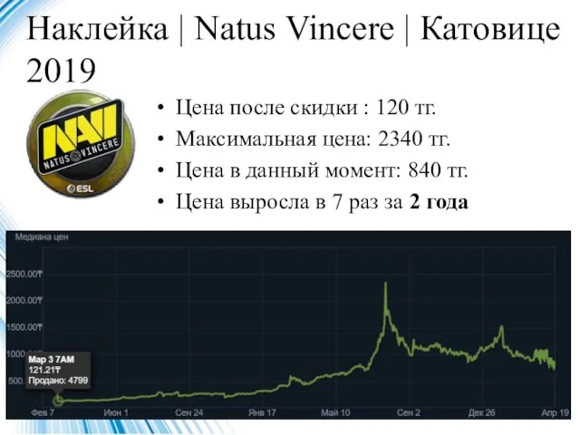 Цена после скидки : 120 тг. Максимальная цена: 2340 тг. Цена в