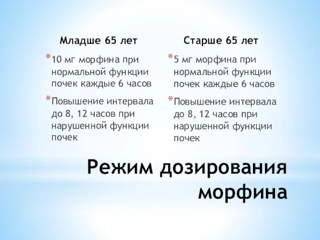 Младше 65 лет 10 мг морфина при нормальной функции почек каждые 6