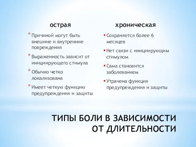 острая Причиной могут быть внешние и внутренние повреждения Выраженность зависит от инициирующего