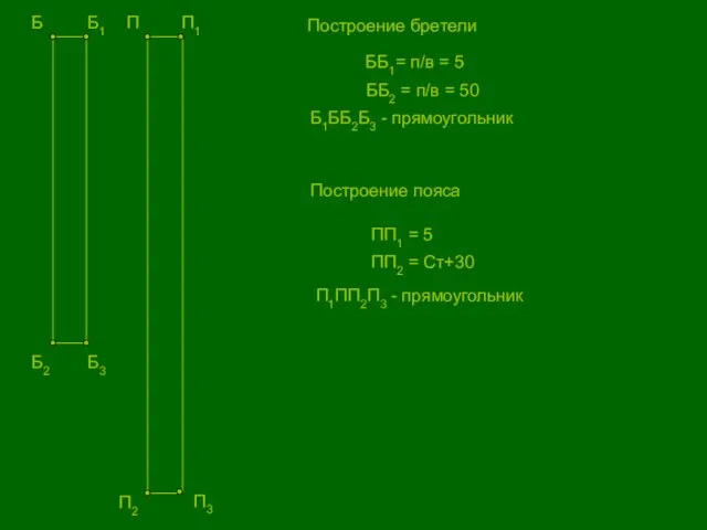 Б Б1 Б2 Б3 П П1 П2 П3 Построение бретели ББ1= п/в