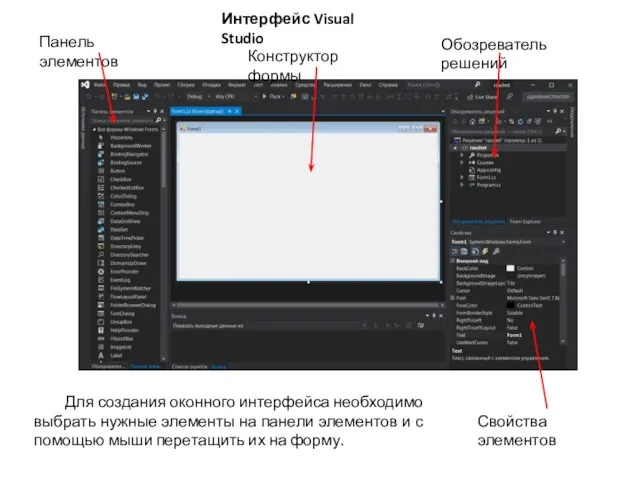 Интерфейс Visual Studio Панель элементов Конструктор формы Обозреватель решений Свойства элементов Для