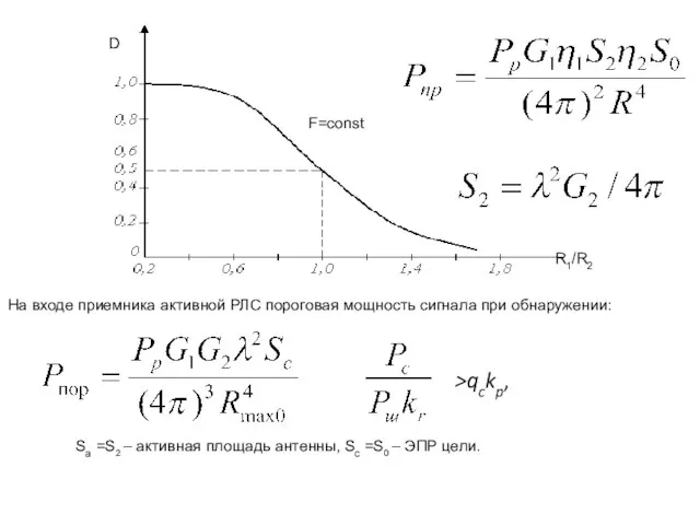 На входе приемника активной РЛС пороговая мощность сигнала при обнаружении: >qckp, Sa