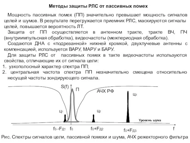 Методы защиты РЛС от пассивных помех Мощность пассивных помех (ПП) значительно превышает