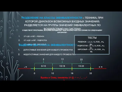 СУЩЕСТВУЕТ ПРОГРАММА, КОТОРАЯ ОПРЕДЕЛЯЕТ ТВОЕ ВОЗРАСТНОЕ СОСТОЯНИЕ ПО СЛЕДУЮЩЕМУ АЛГОРИТМУ: ОТ 0