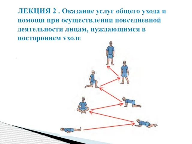 . ЛЕКЦИЯ 2 . Оказание услуг общего ухода и помощи при осуществлении