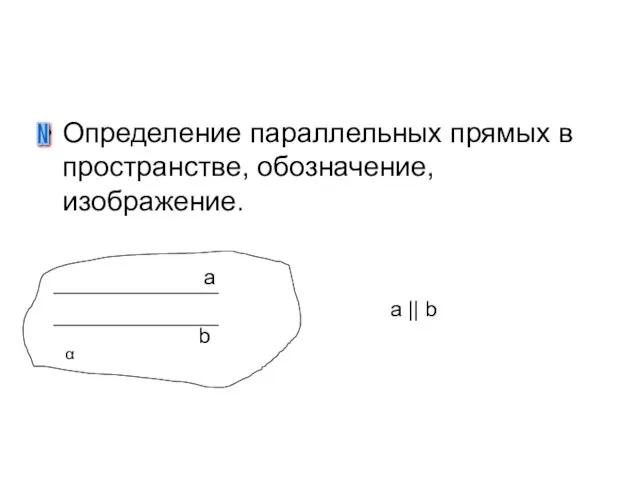 Определение параллельных прямых в пространстве, обозначение, изображение. N b a α a || b