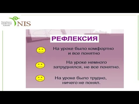 Обратная связь методом «5 пальцев» что поняли на уроке, что нового узнали,