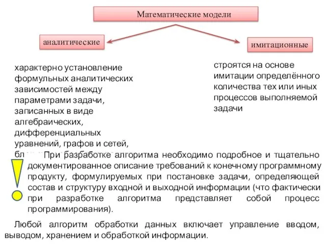 Математические модели аналитические имитационные характерно установление формульных аналитических зависимостей между параметрами задачи,