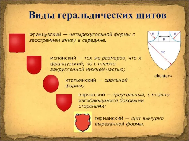 Французский — четырехугольной формы с заострением внизу в середине. испанский — тех