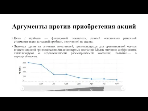 Аргументы против приобретения акций Цена / прибыль — финансовый показатель, равный отношению