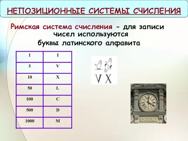 НЕПОЗИЦИОННЫЕ СИСТЕМЫ СЧИСЛЕНИЯ Римская система счисления - для записи чисел используются буквы латинского алфавита