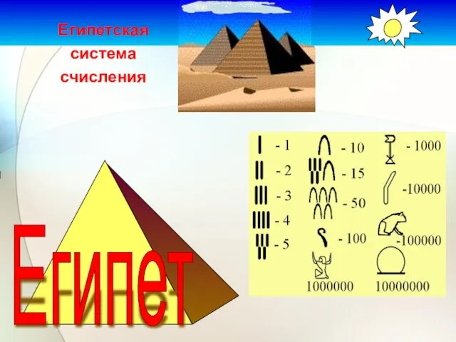 Египетская система счисления