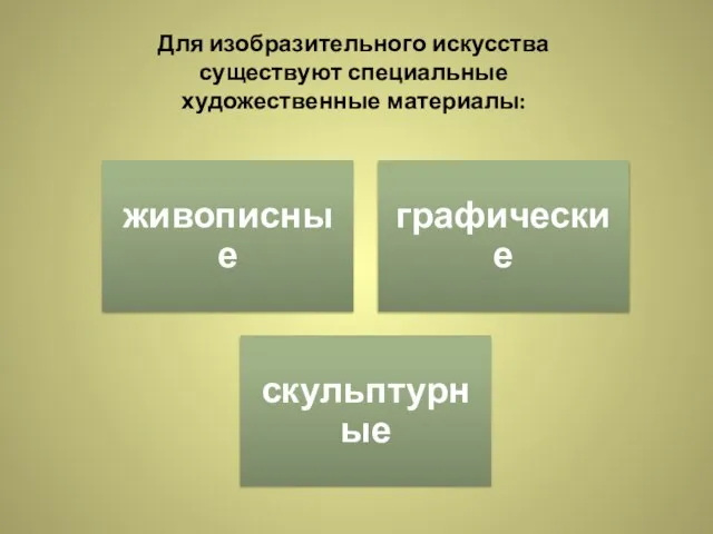 Для изобразительного искусства существуют специальные художественные материалы: