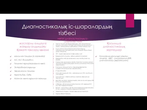 Диагностикалық іс-шаралардың тізбесі жоспарлы емдеуге жатқызу алдындағы Қажетті тексеру көлемі жалпы қан