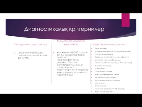 Диагностикалық критерийлері Инструментальды тексеру Кеуде қуысы органдары рентгенографиясын жүргізу ұсынылады Мамандар кеңесіне